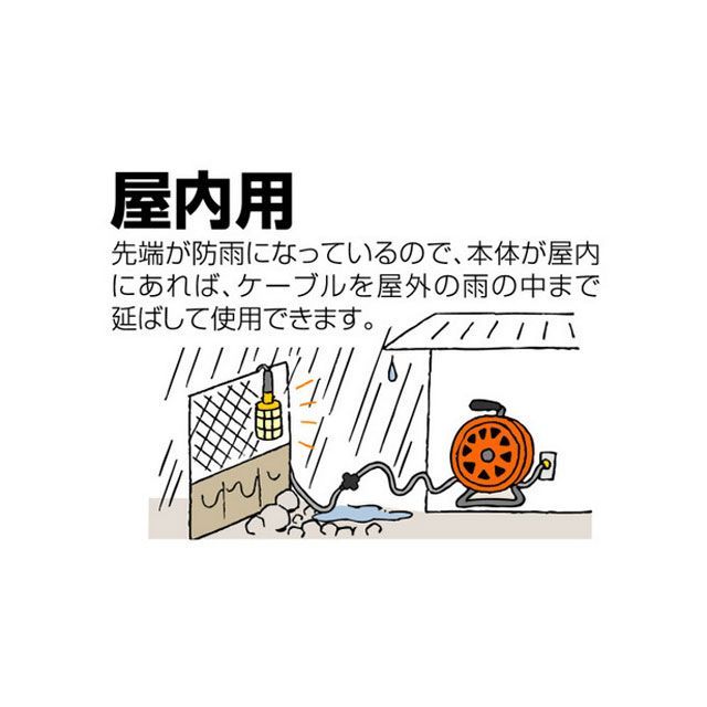 ハタヤ TGM-130 マルチテモートリール屋内用（VCT・27＋6M） HATAYA バイクの通販は