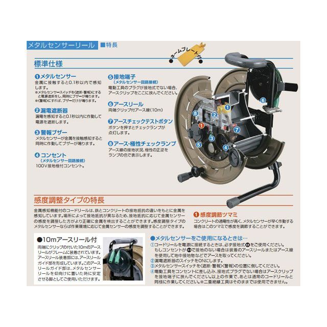 ハタヤ MSB-301KX メタルセンサーリール（VCT・30M） HATAYA