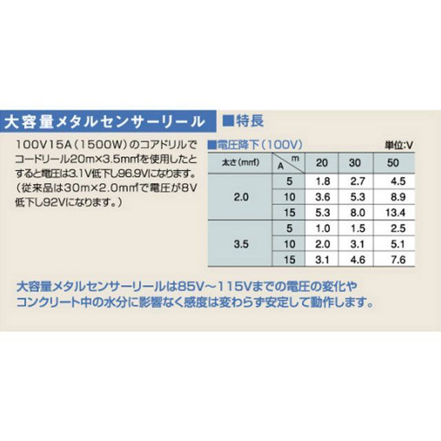 ハタヤ MSS-231KV メタルセンサーリール 大容量型 VCT3.5 20M HATAYA_4