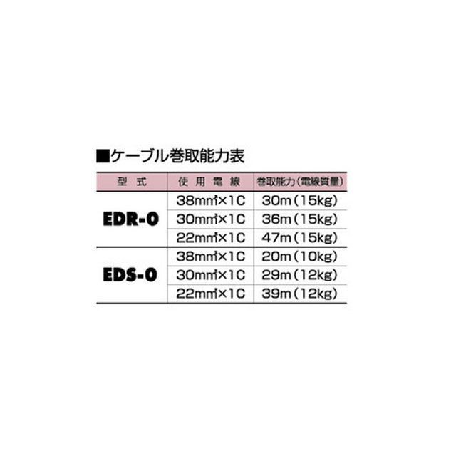 ハタヤ EDS-2022 溶接ケーブルリール（WCT・20M） HATAYA バイク 車 自動車 自転車