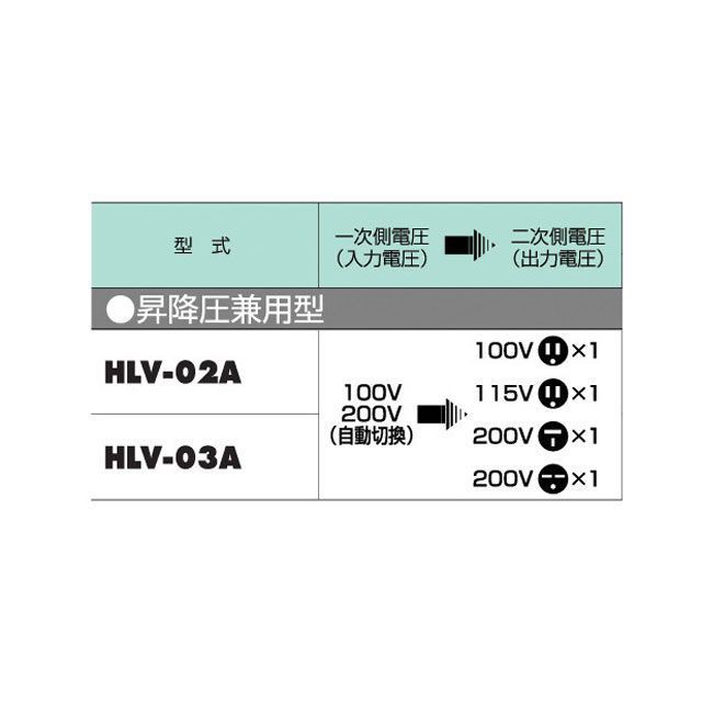 ハタヤ HLV-02A トランスル（2.0KVA昇降圧型） HATAYA バイク