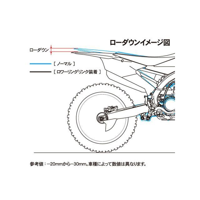ジータ ロワーリングリンク（レッド） ZETA_1