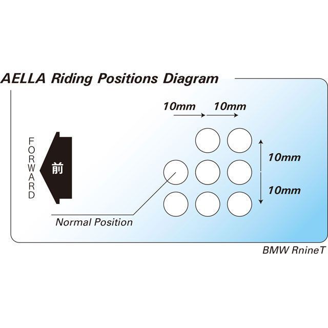 アエラ RnineT ライディングステップキット カラー ホワイト AELLA バイク