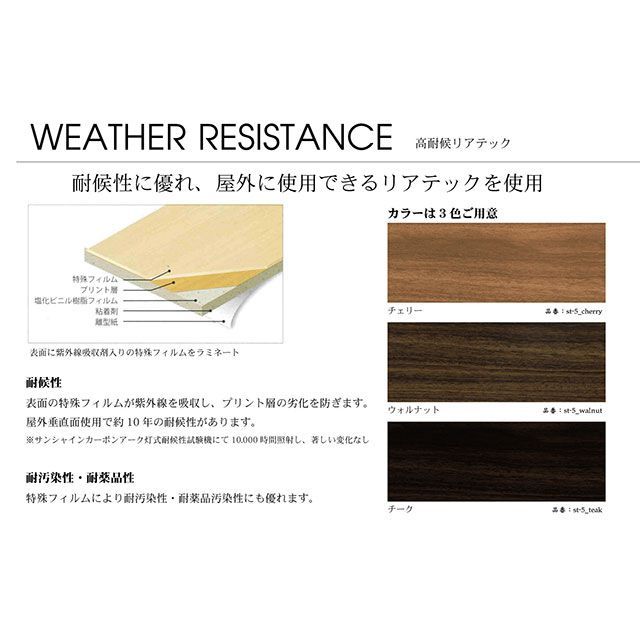 ワールドウォーク クロスカブ110 クロスカブ用 ウッドパネルステッカー（チェリー） WW_7