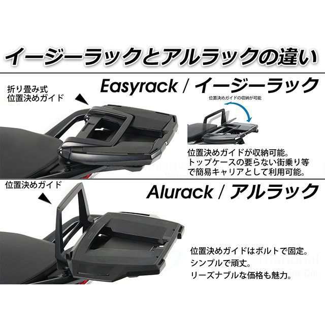 ヘプコ＆ベッカー トップケースホルダー アルラック for original rear rack（ブラック） HEPCO＆BECKER バイク