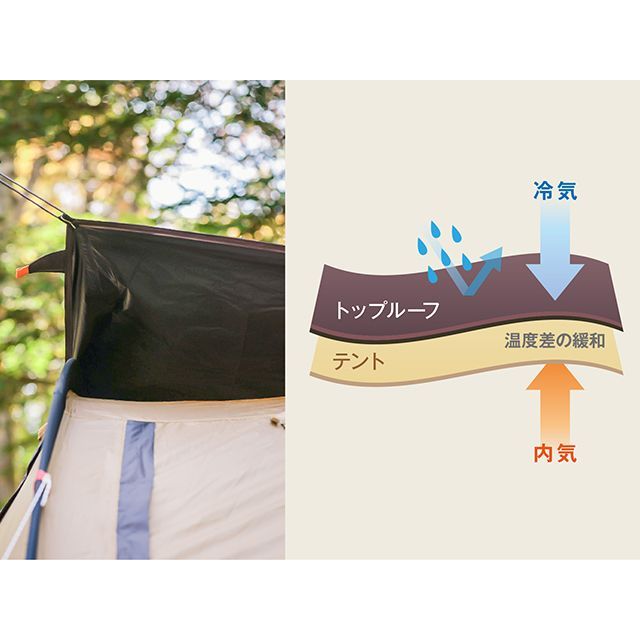 テントファクトリー フォーシーズントンネル 2ルームテント L GGR TENT