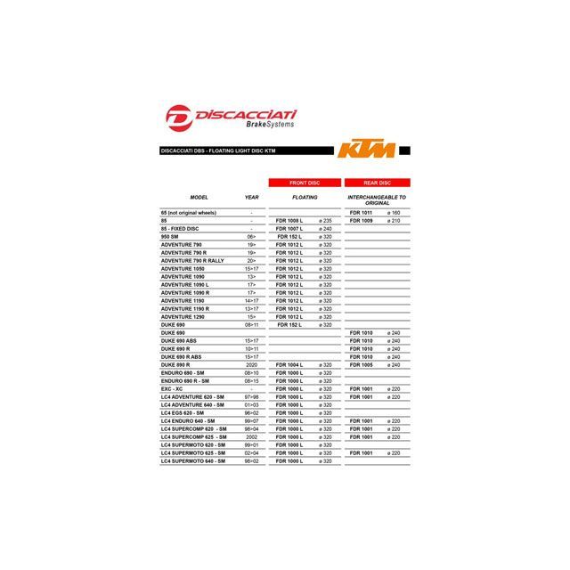 Discacciati KTM KTM ライトウェイト リア固定ディスク Discacciati_2