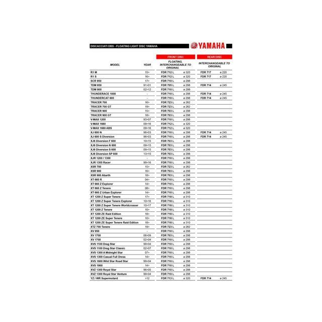 Discacciati ヤマハ ヤマハ ライトウェイト フロントフローティングディスク（インナーカラー：レッド） Discacciati バイクの通販は