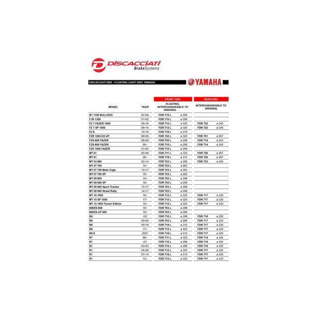 正規品／Discacciati その他のモデル ディスク スズキ ライトウェイト フロントフローティングディスク（インナーカラー：ブラック） Dis… 正規品／Discacciati その他のモデル ディスク ホンダ ライトウェイト