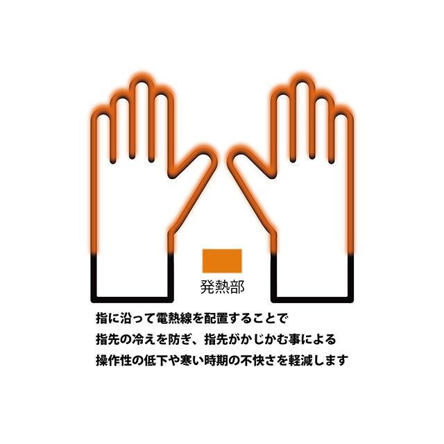 アイディール 2022-2023秋冬モデル ウインターグローブ ID-203BC HEAT3BC(ヒート3BC) ブラック サイズ:3XL IDEA…の通販は アイディール 2022-2023秋冬モデル ウインターグローブ ID-203BC HEAT3BC(ヒート3BC) ブラック サイズ:3XL IDEA…の通販は