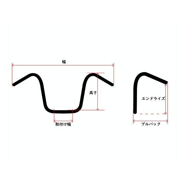 ネオファクトリー 電子制御スロットル仕様車 ミニエイプハンドルバー ハイ TBW クローム Neofactory_3