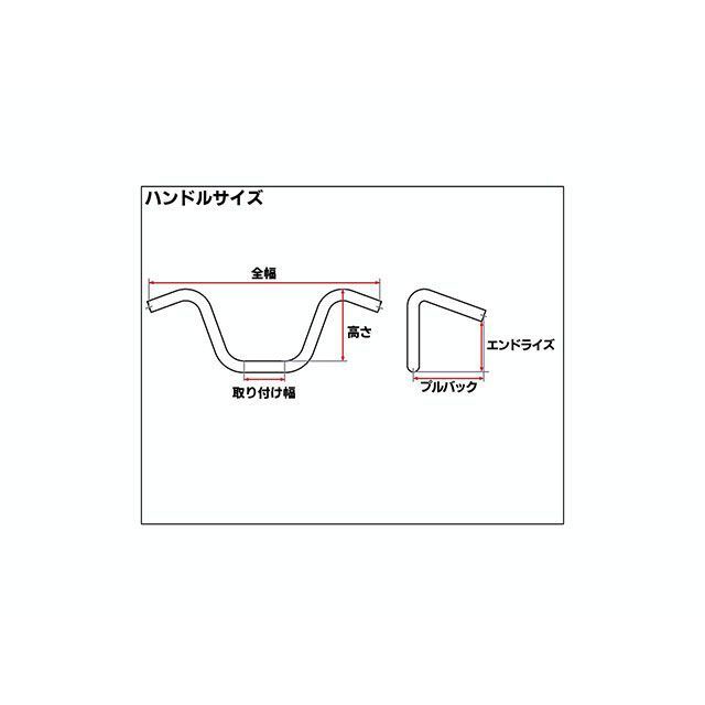 ネオファクトリー 電子制御スロットル仕様車 12in ファットゴーストエイプバーハンドル TBW クローム Neofactory バイク