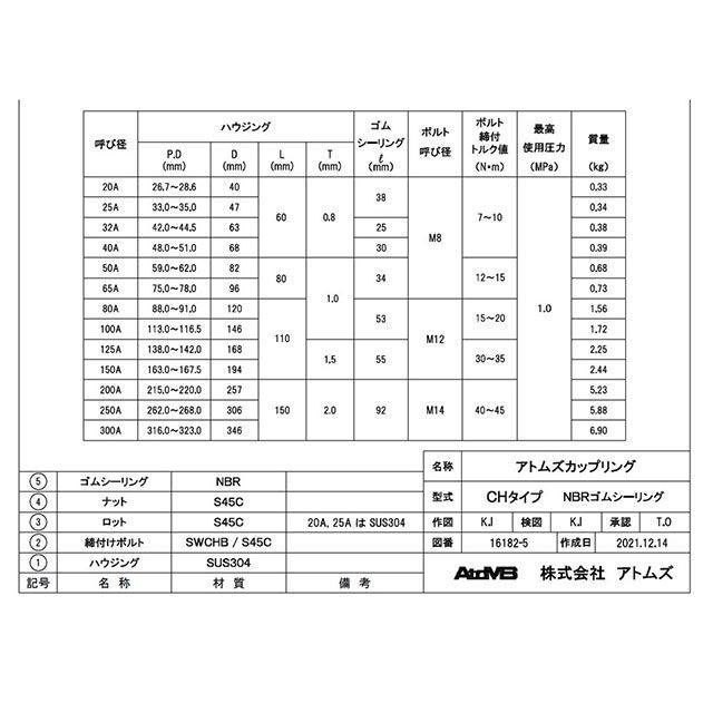 アトムズ CH-100N（NBRゴム）カップリング CH ATOMS_2