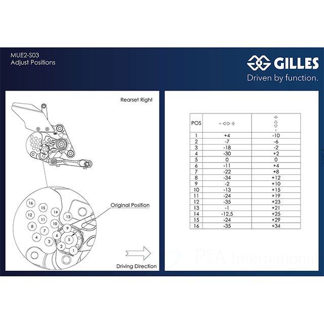 ギルズツーリング GSX1300R Hayabusa アジャスタブルバックステップ MUE2（ブラック） GILLES TOOLING_3