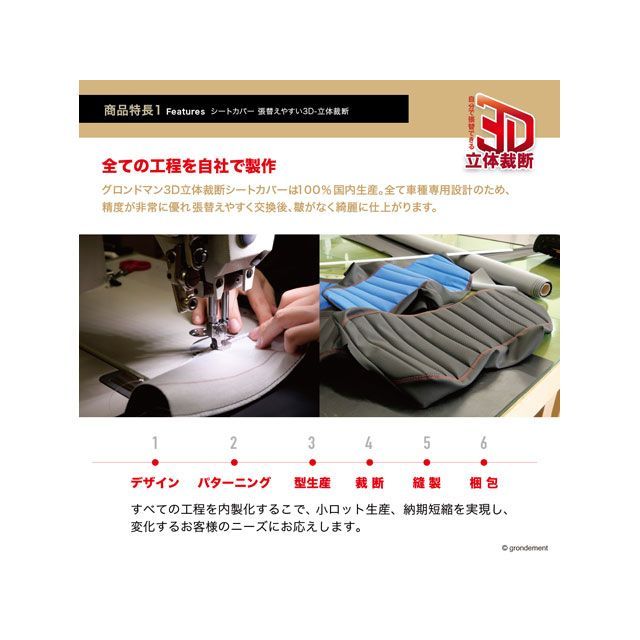 グロンドマン リトルカブ50 リトルカブ50 AA01 TYPE2 スポーツ シートカバー 日本製/3D-立体裁断（座面タックロール赤/黒ツートン/…_3