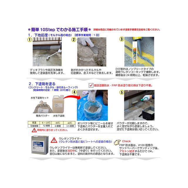 アトムハウスペイント 水性防水塗料セット（ウレタン防水下地塗り替え用）8m2セット中塗：ホワイト/トップ：グレー ATOM HOUSE PAINT_4