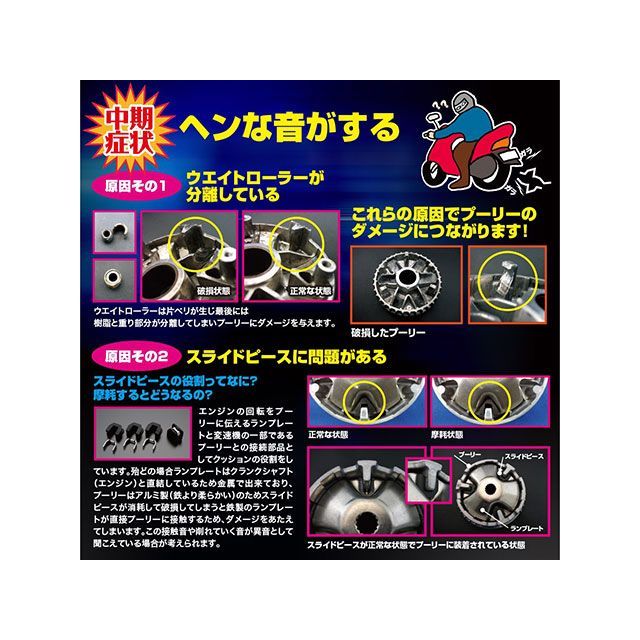 グロンドマン PCX125 SPECIAL EDITION（WW125EX2C） ハイパフォーマンスドライブキット Grondement_6