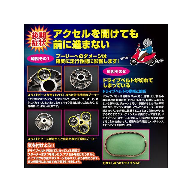 グロンドマン PCX125 SPECIAL EDITION（WW125EX2C） ハイパフォーマンスドライブキット Grondement_7
