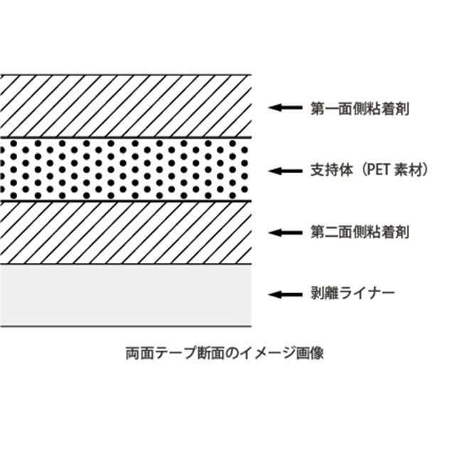 その他 IN THE WORLD ワールドウォーク Ninja ZX-4R SE Ninja ZX-4RR Ninja ZX-4RR