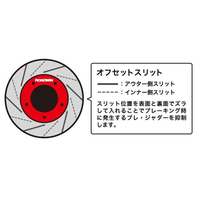 APIO ROADWINブレーキローター（ブレーキディスクローター） APIO