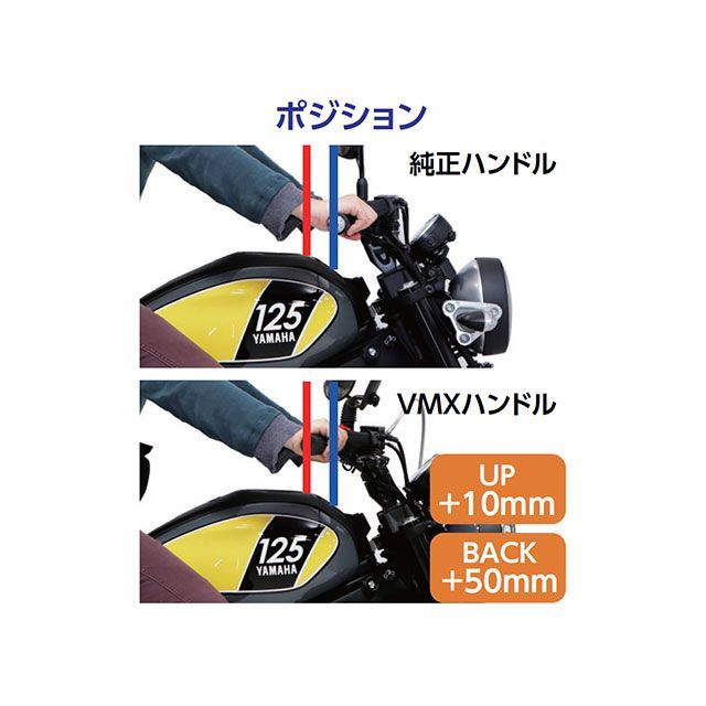 アクティブ XSR125 VMXハンドル（ブラック） ACTIVE_4