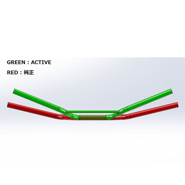 アクティブ XSR125 VMXハンドル（ブラック） ACTIVE_5