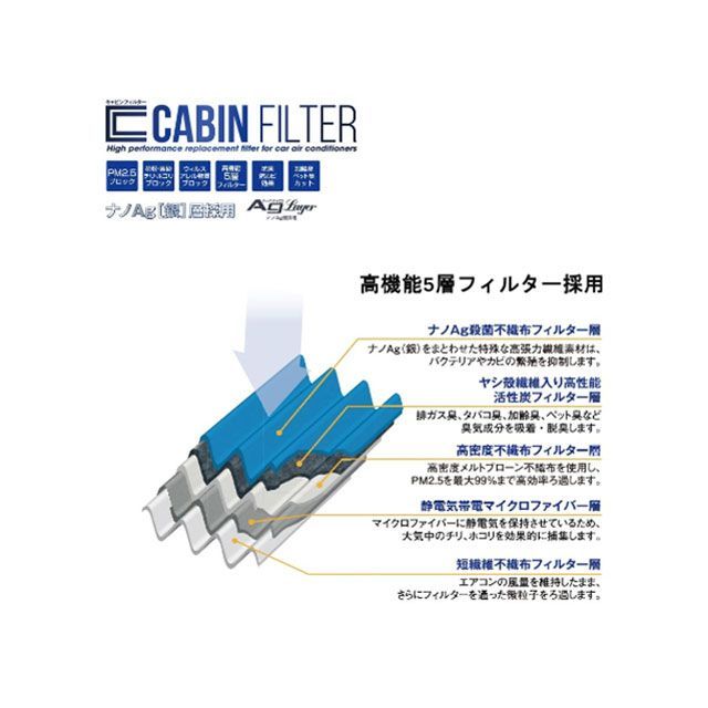 ベロフ CFBM008 カーエアコン用AGキャビンフィルター BELLOF_2