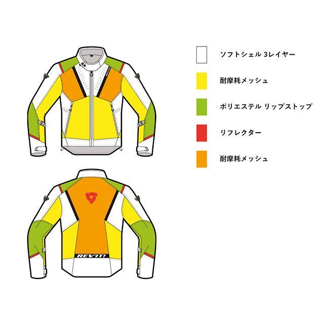 レブイット エアウェイブ4 ジャケット（アンスラサイト/レッド） サイズ M REVIT_2