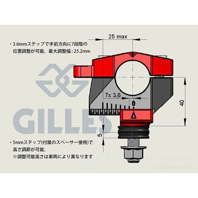 ギルズツーリング アジャスタブル ハンドルバーライザー マウントキット 2DGT（ブラック） GILLES TOOLING バイクの通販は