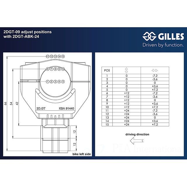 ギルズツーリング アジャスタブル ハンドルバーライザー マウントキット 2DGT（ブラック） GILLES TOOLING_2