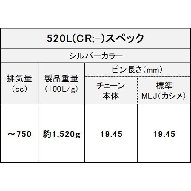 江沼チェーン 汎用 ThreeD LUXE シールチェーン 520L/3D MLJ（シルバー） リンク数 116L EKチェーン_4