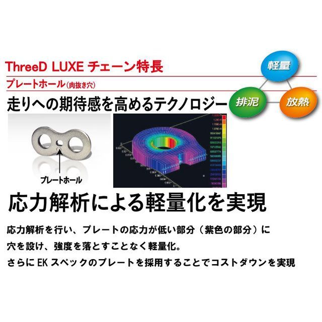 江沼チェーン 汎用 ThreeD LUXE シールチェーン 525L/3D MLJ（ブラック＆ゴールド） リンク数 148L EKチェーン バイク 駆動系