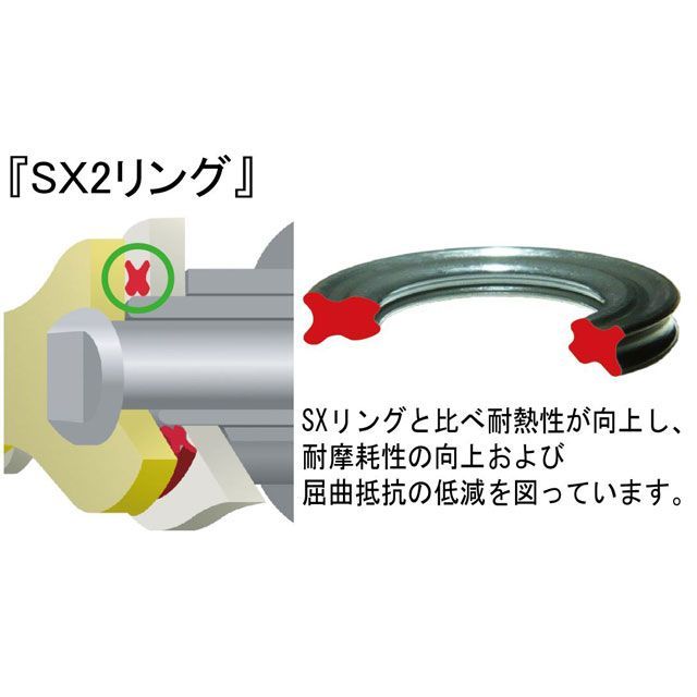 江沼チェーン 汎用 ThreeD SX2リングシールチェーン 520SP 520SP