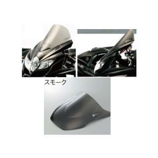 在庫あります ZEROGRAVITY ゼログラビティ スクリーン カラー