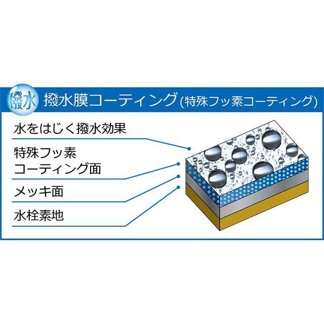 ケーブイケー KM6081ECHS シングルシャワー混合栓 撥水 KVK_5