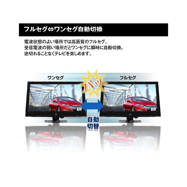 MAXWIN 地デジチューナー フルセグチューナー 4×4 車載 HDMI 地デジ フルセグ ワンセグ フィルムアンテナ 12V 24V 両対応 (F 未使用品MAXWIN 4×4地デジチューナーHDMI対応 先着＆