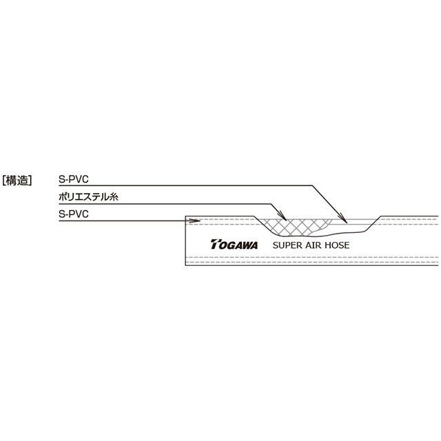 十川 SA-12 スーパーエアーホース13×21.5×100m（黒） Togawa_1