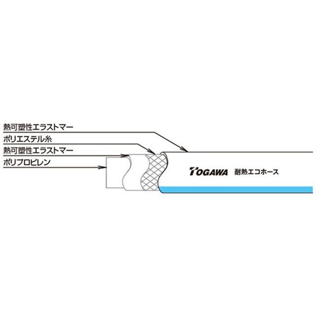 十川 THE-12 耐熱エコホース 12×2S×18×60m Togawa_1
