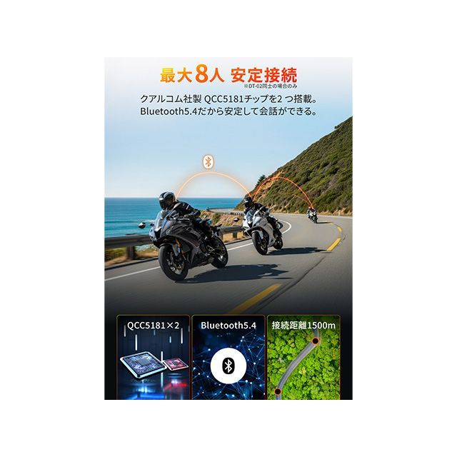 デイトナ DT-02 ブームマイクユニット DAYTONA_17