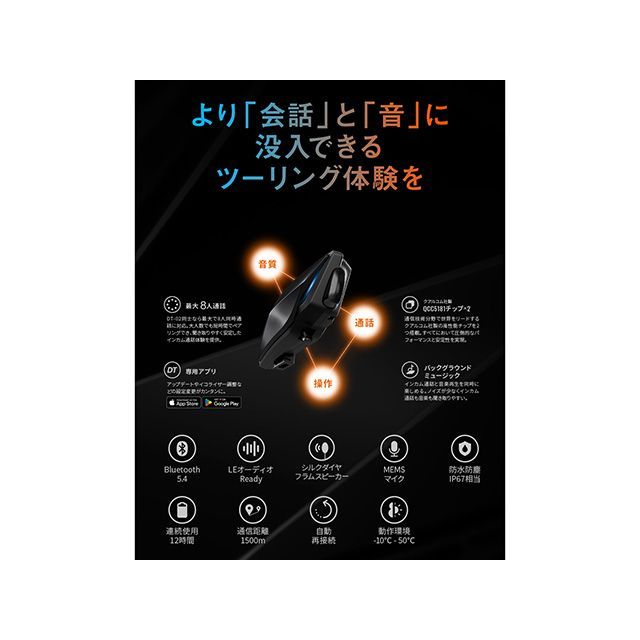 デイトナ DT-02 ブームマイクユニット DAYTONA_2