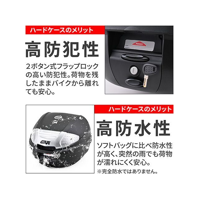 ジビ バイク用 リアボックス モノロック 30L E300NT2B（シルバーレンズ） GIVI_3