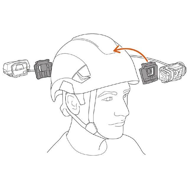ペツル E004BA00 ゼナ ヘッドライト 1400ルーメン PETZL_4