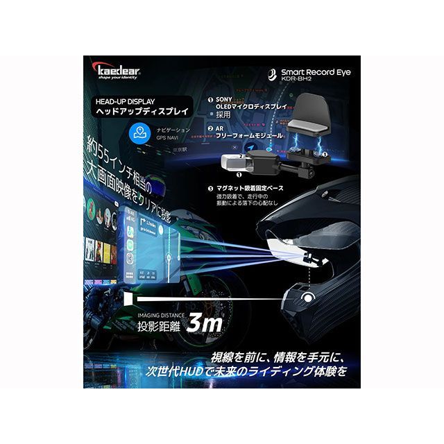 カエディア ヘッドアップディスプレイ：アームマイク Kaedear_1