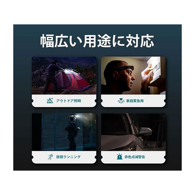オーライト Perun 2 Mini カラー アーミーグリーン OLIGHT_7