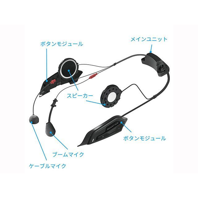 エイチジェイシー SMART HJC 50B（ブラック） HJC_8