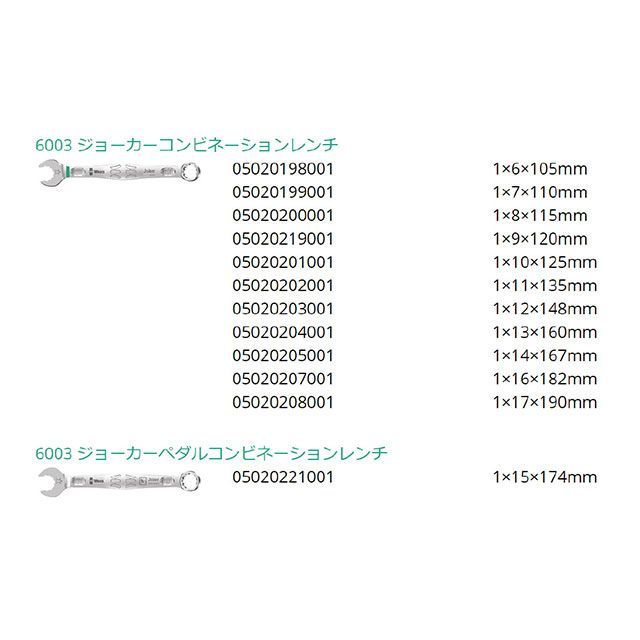 ヴェラ 004181 12点組 自転車整備 メンテナンス用 コンビネーションレンチセット WERA_10
