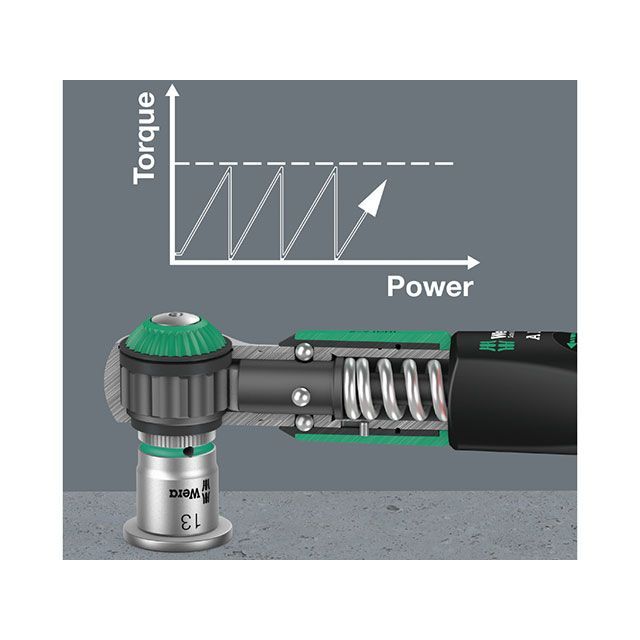 ヴェラ 343972 10点組 1/4DRソケット用 空転式トルクレンチ六角ソケットセット 2-12Nm WERA_8