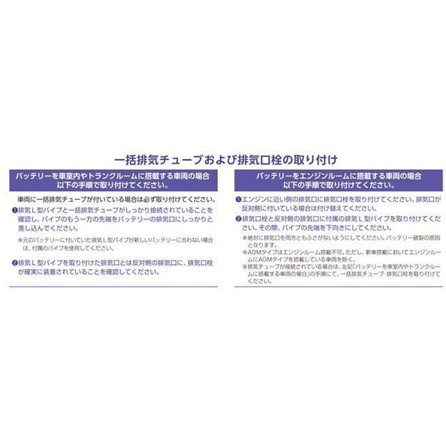 【メーカー直送】GSユアサ GY-LN2-AGM GS YUASA_2