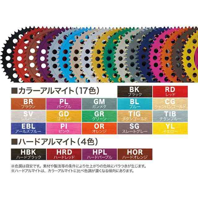 コーケン GROM サンスター リアスプロケット オリジナルカラーバージョン（32T） カラー チタンブルー KOHKEN バイクの通販は