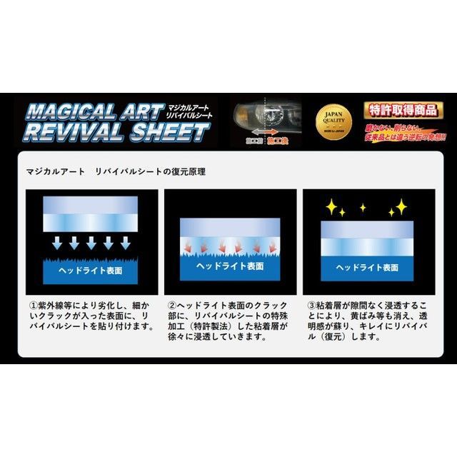 ハセプロ マジカルアートリバイバルシート 前照灯用 スズキ ジムニー JB23W（1998.10〜） HASEPRO